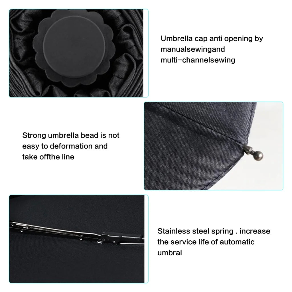 Automatic Folding Windproof Business Umbrella