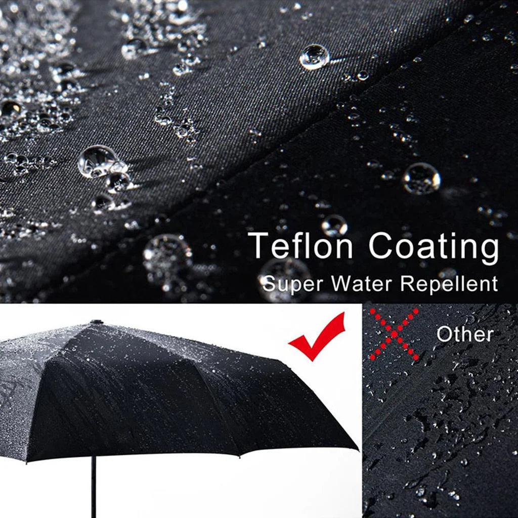 Automatic Folding Windproof Business Umbrella