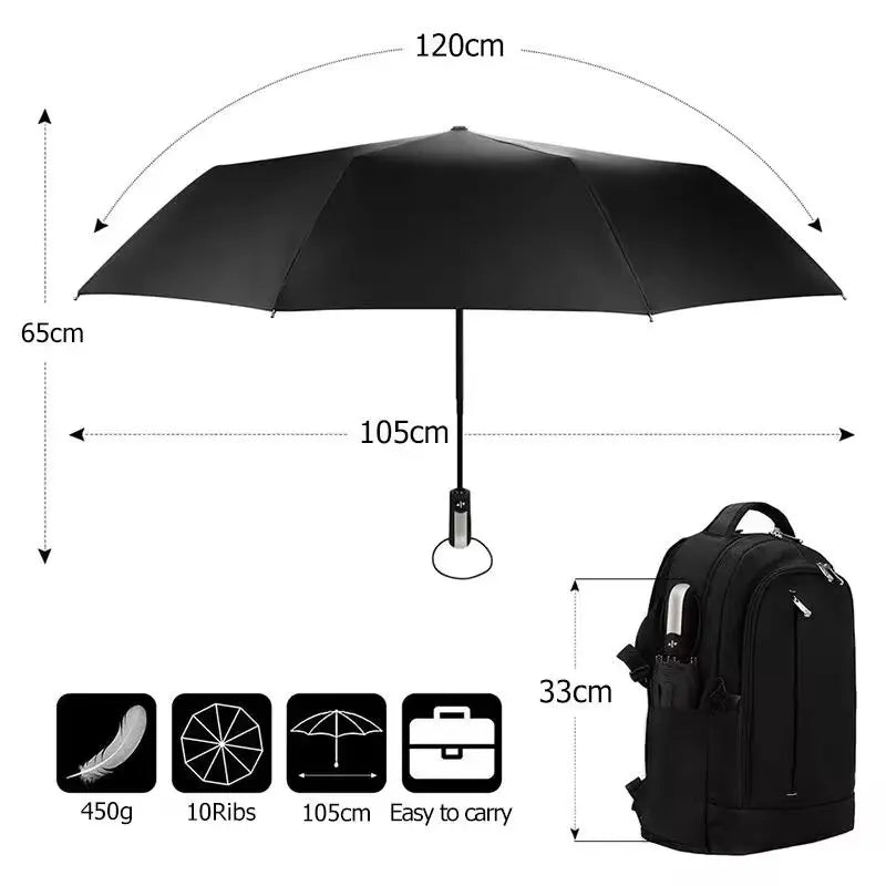 Automatic Folding Windproof Business Umbrella